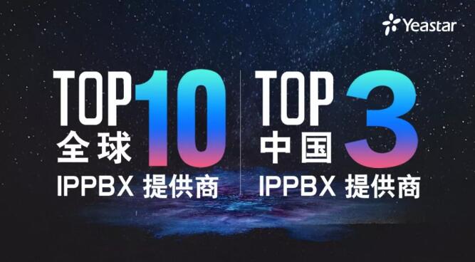 朗視躋身全球SME IPPBX市場前十行列，位居國內(nèi)第三！